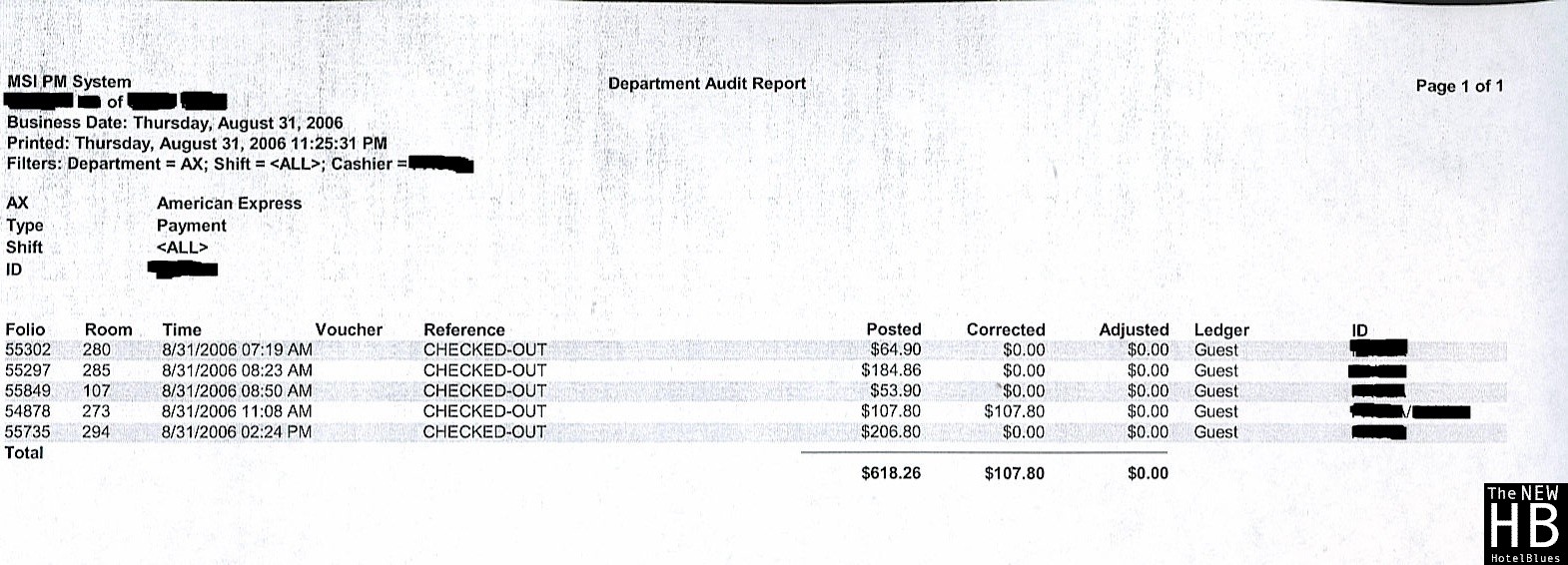 Auditor Amex Reports